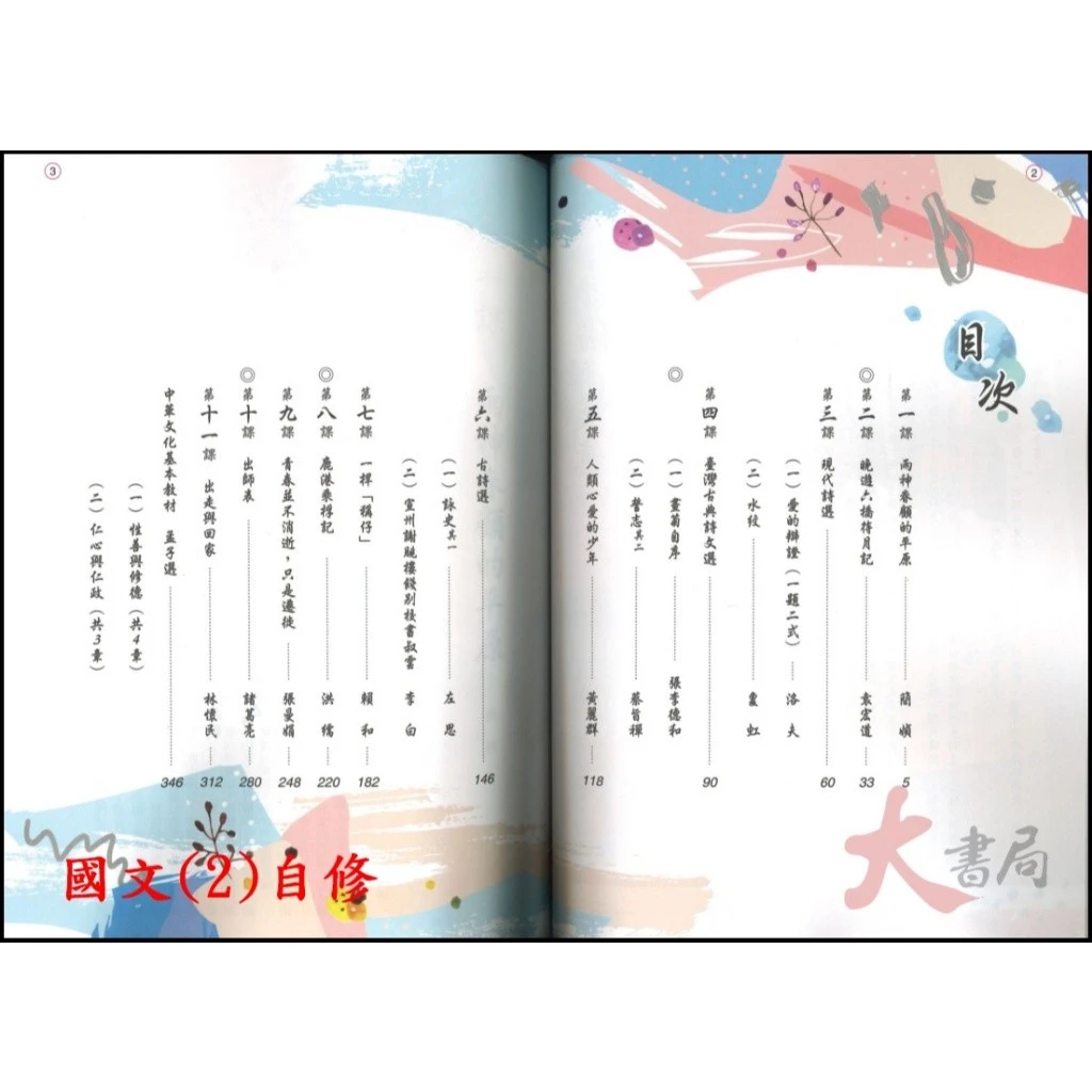 翰林高中 『無敵自修(自修)/試題挖挖哇(評量)』國文 數學 物理 化學 生物 地球科學 歷史 地理 公民 選修物理 選修公民
