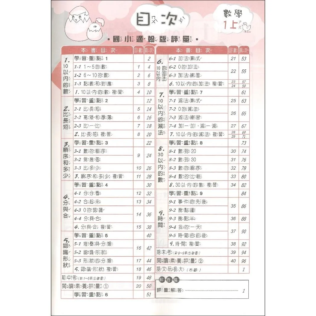 《115上》高升鑫 國小直說『評量』1~6上 數學評量 配合 翰林、康軒、南一 贈語文玩很大 附五次段考評量(附解答)