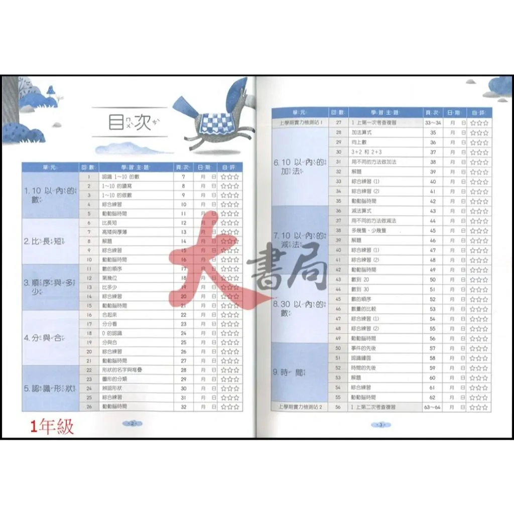 翰林國小『勝算120回』1~6年級 數學理解 數學素養 附解答