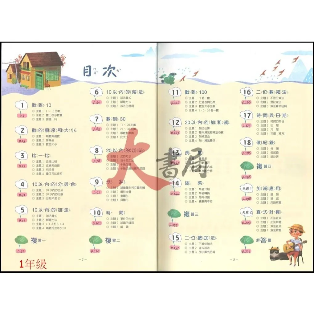 翰林國小『數學高手』教學使用 例題講解 1~6年級 數學理解 數學參考書 附解答