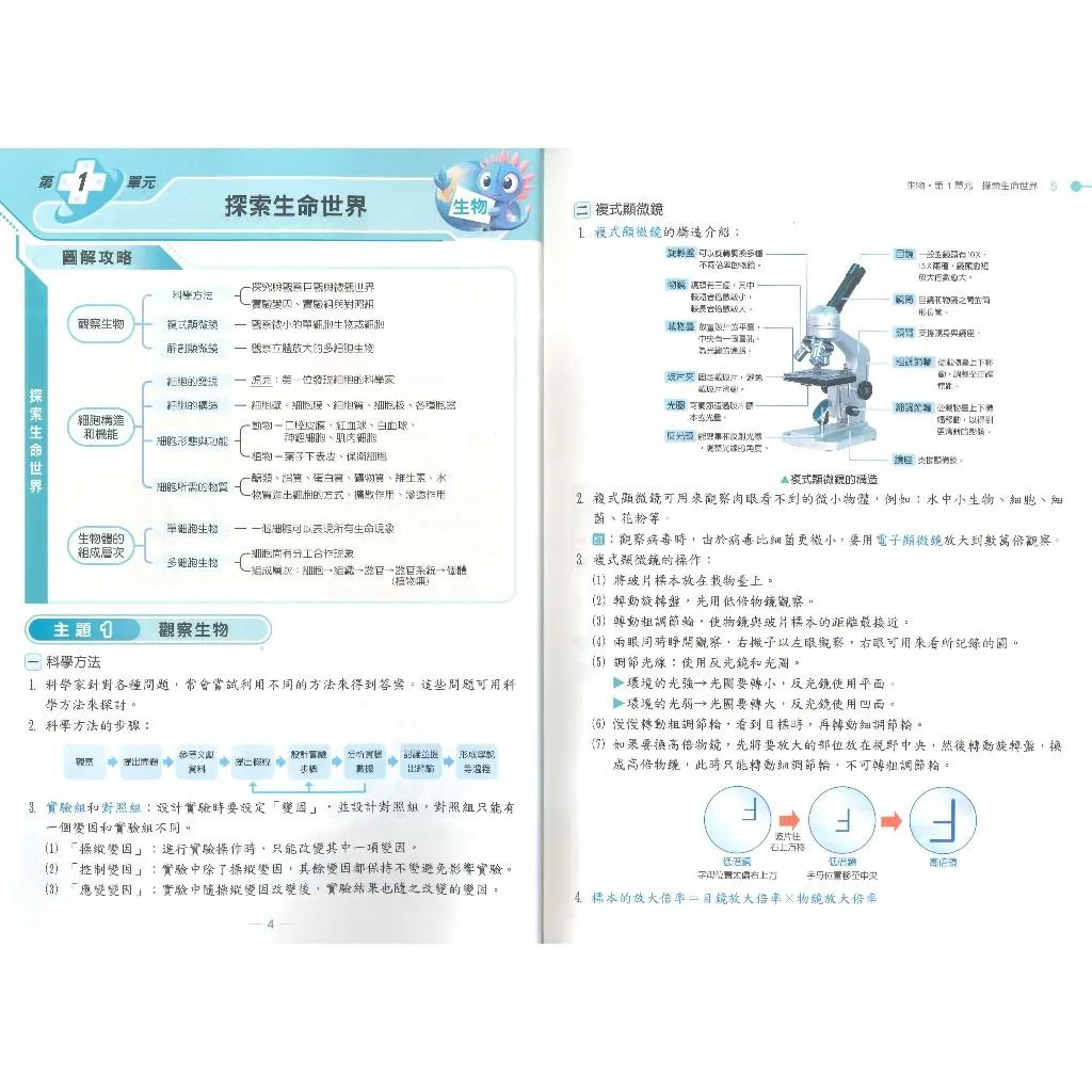 翰林國小『入學攻略』入學攻略升私中 資優班 國語 數學 自然 社會  入學測驗 戰勝模擬題本 考私立中學 資優班適用