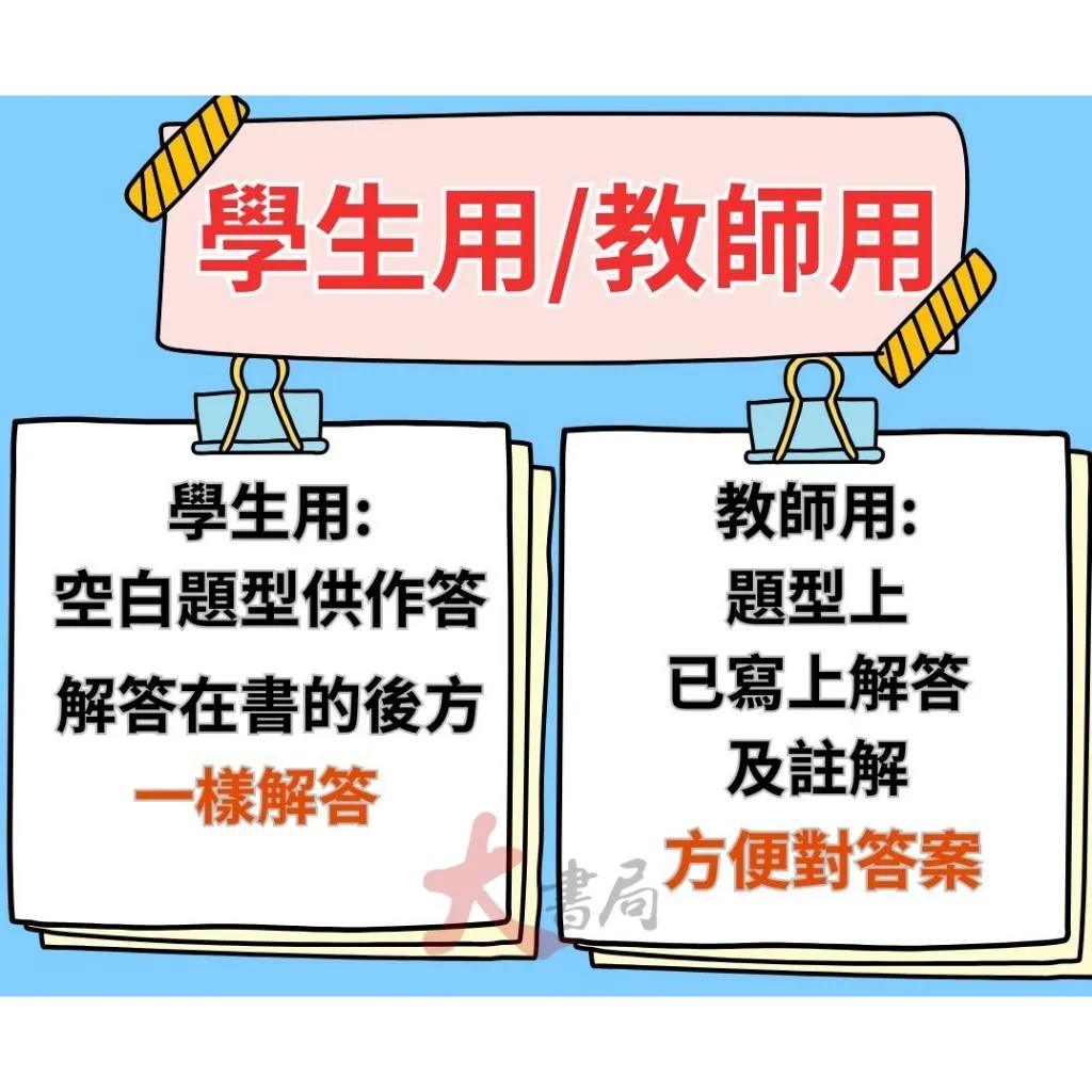 翰林國小『計算小達人』、『素養小達人』、『應用小達人』數學理解 數學素養 １～6 年級 附解答