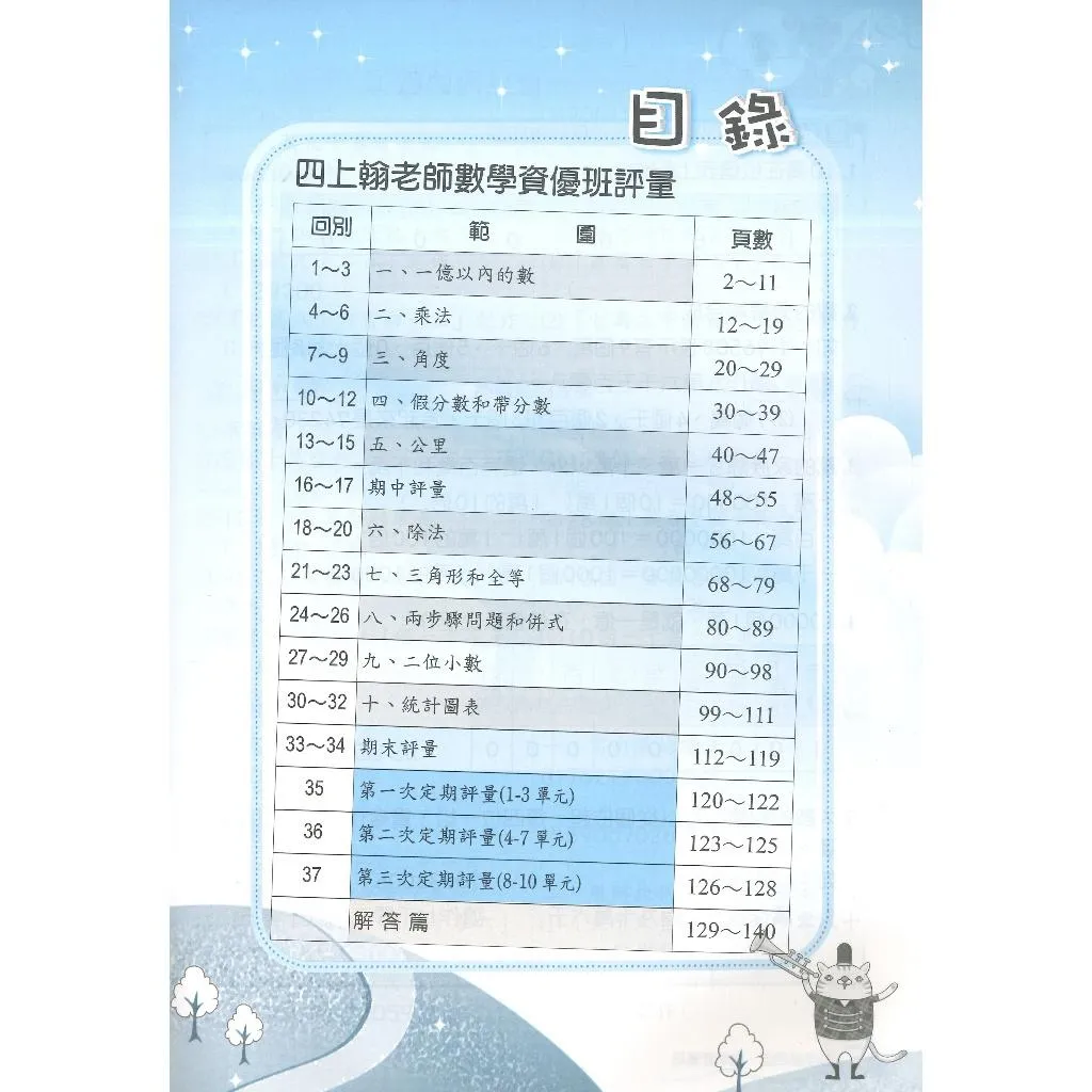 《115上》良品國小『資優班 』3~6年級 資優班 數學講義 難度較高 配合 康軒 翰林 南一 附解答