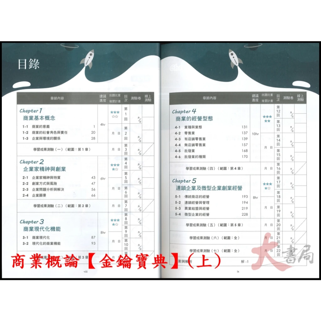 台科大 商管群.外語群『數位科技概論與應用、商業概論、日文閱讀與翻譯、英文閱讀與寫作』歷屆試題◆複習講義◆金鑰寶典(上)(下) 科大四技 新一代
