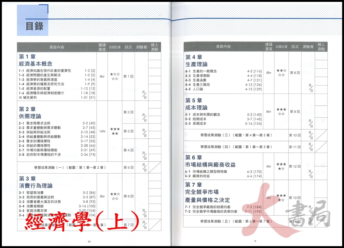 台科大 商管群『經濟學』複習講義(上) 科大四技 新一代