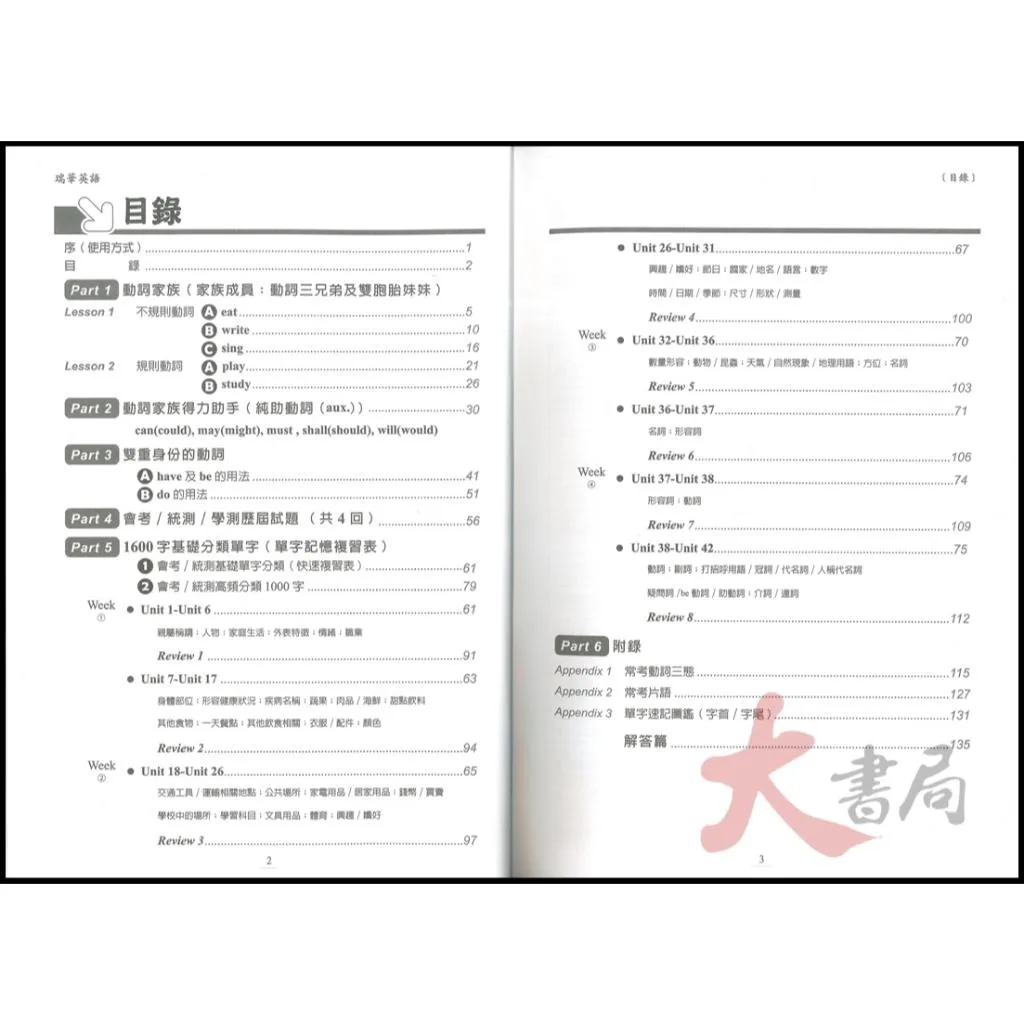 【適會考.統測.學測】瑞華『英文動詞(三態+進行式)』1600精選分類單字 閱讀測驗 翻譯 寫作 附解答