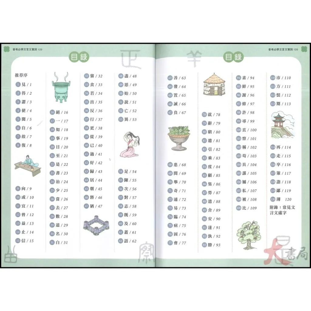 螢火蟲 語文專項訓練叢書『會考必學 文言文實詞120』一本考試研究中心