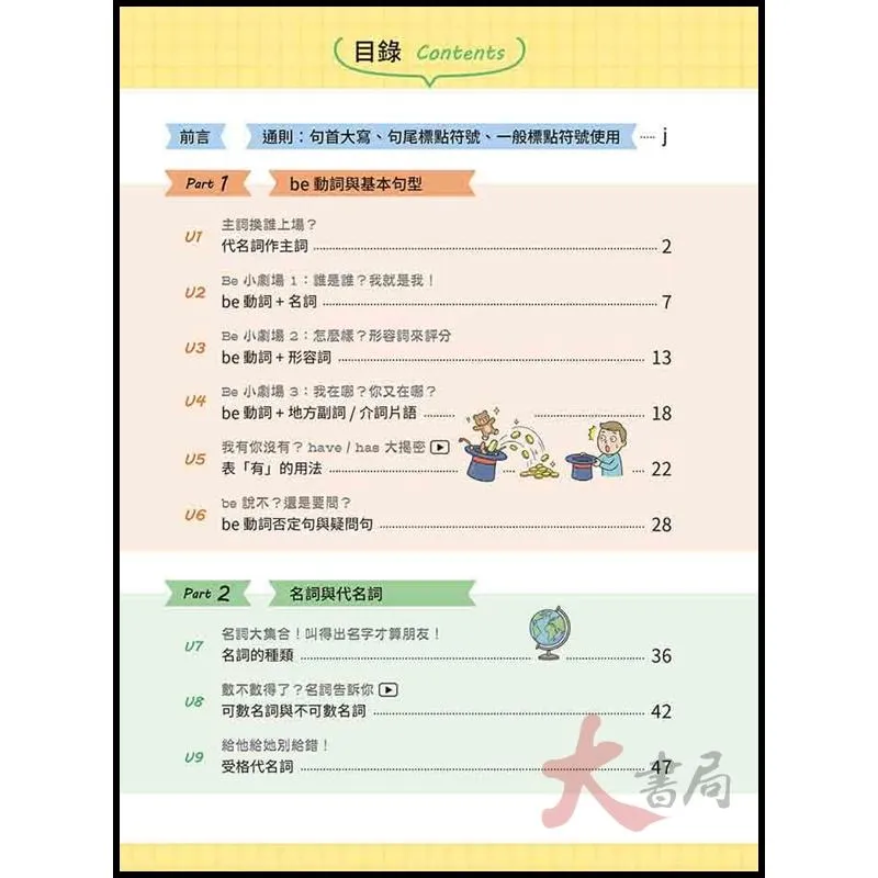 常春藤『救命!我在學英文文法但竟然不難』練習題 全彩圖解 講解影片
