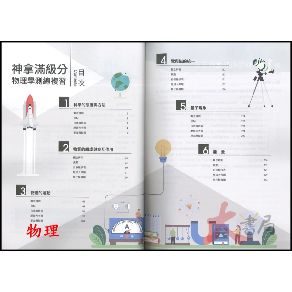 【116學測】三民高中『神拿滿級分』學測總複習