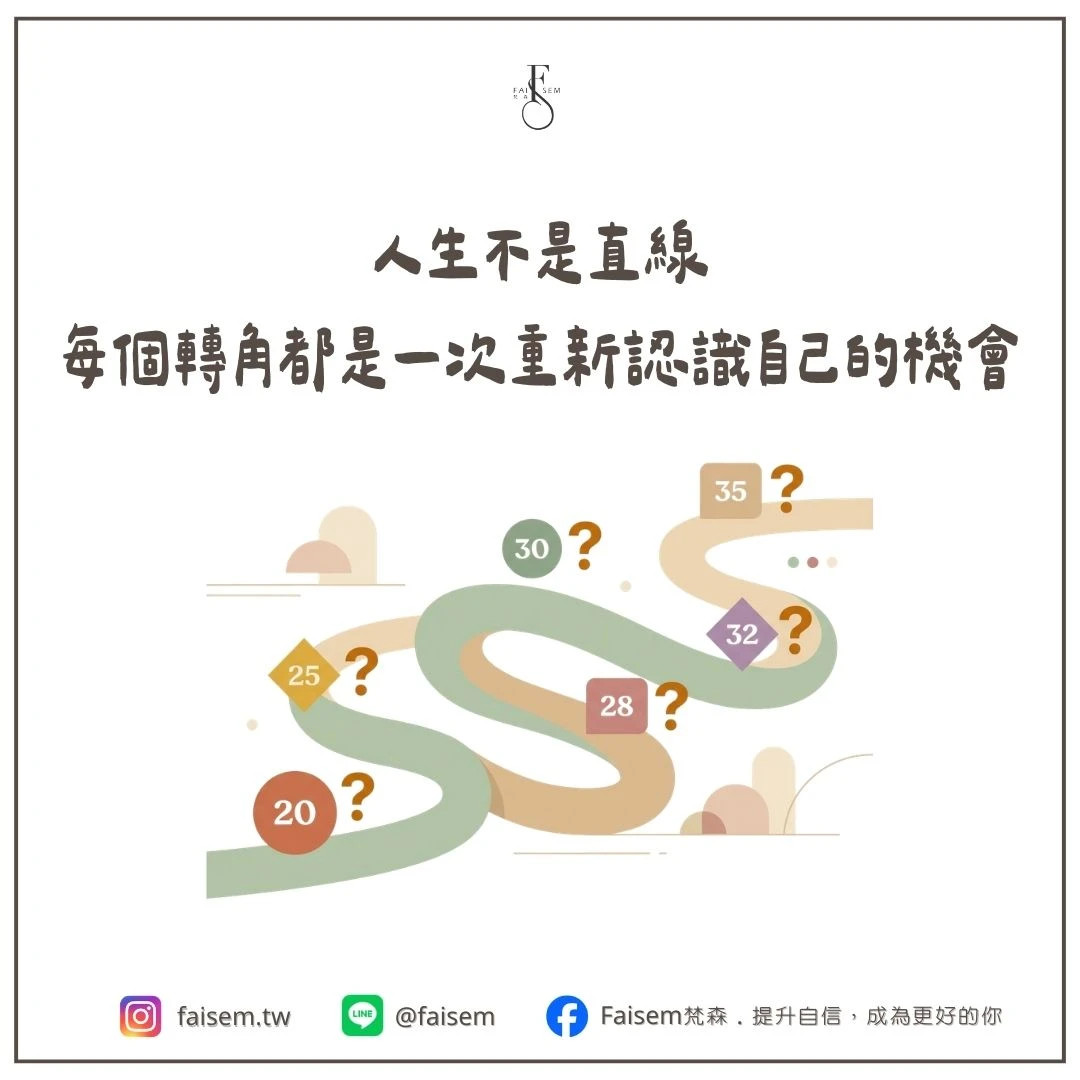 一條彎曲的路,上面有不同的年齡標誌和問號,呈現每個年齡都在問問題的意象。