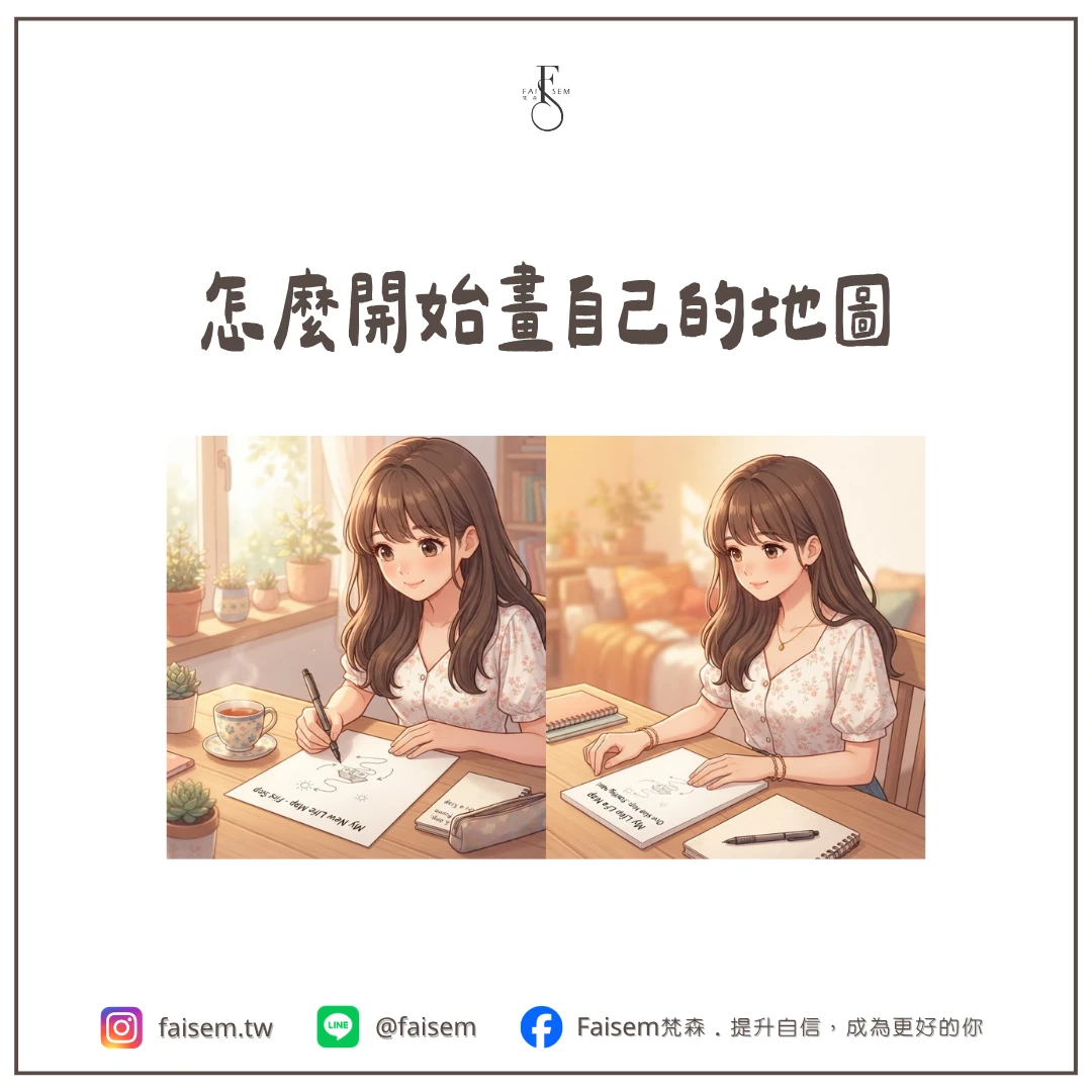 怎麼開始畫自己的地圖