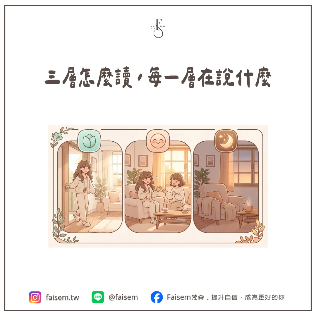 三層怎麼讀,每一層在說什麼