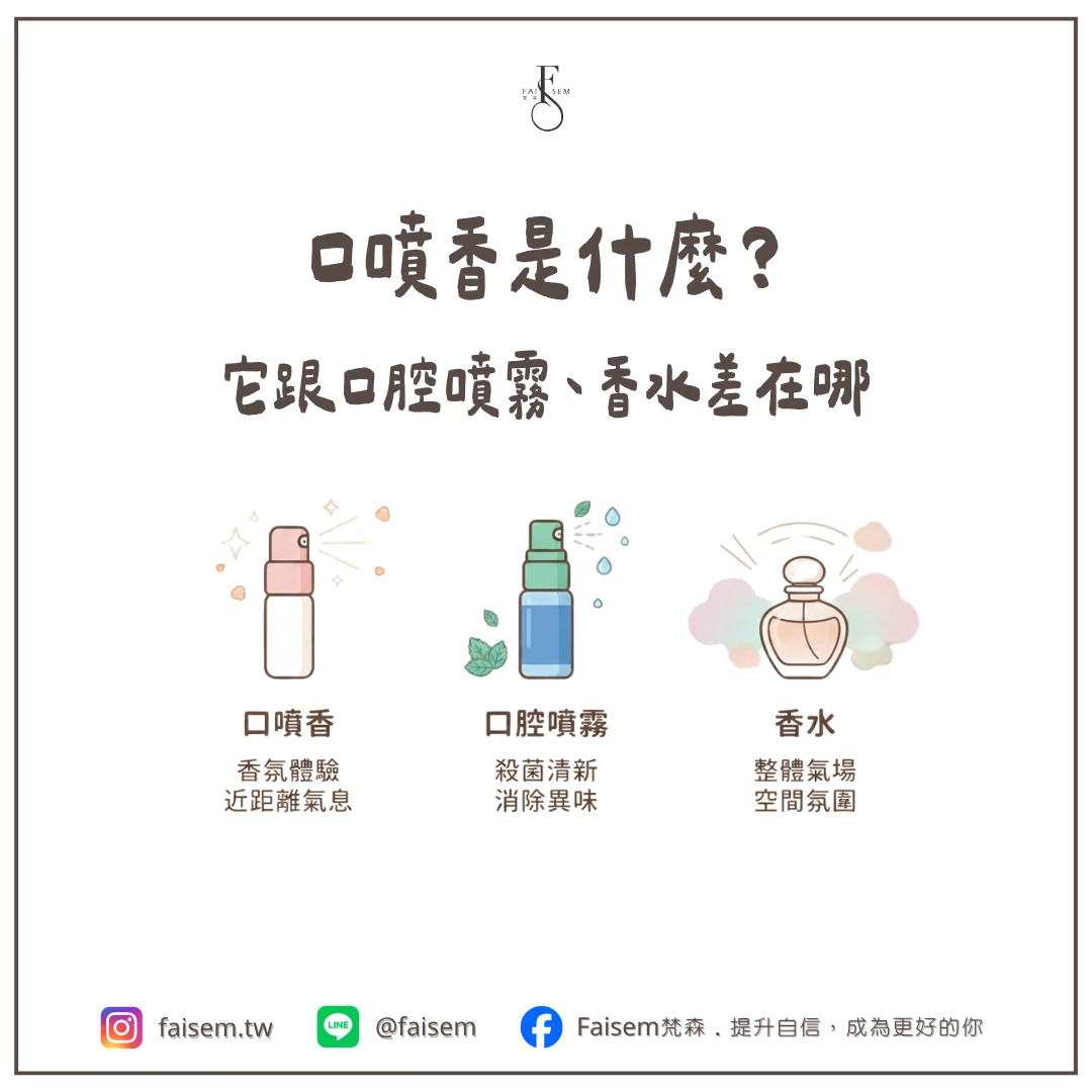 口噴香是什麼?它跟口腔噴霧、香水差在哪
