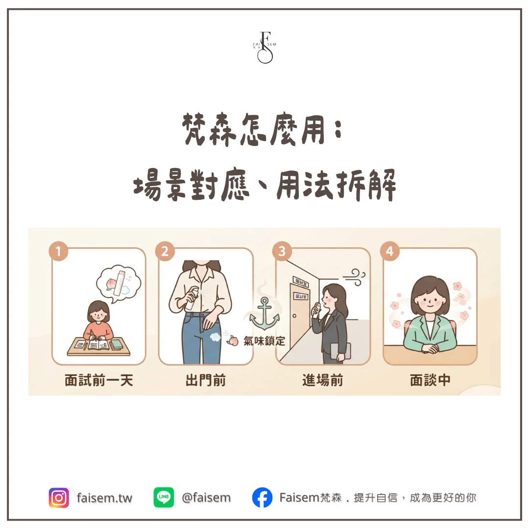 梵森怎麼用:場景對應、用法拆解
