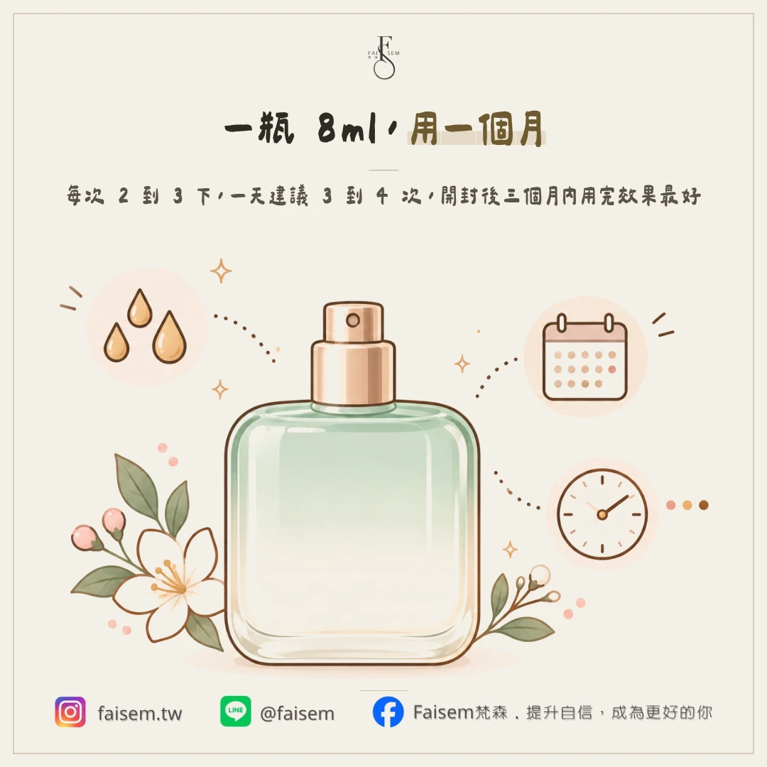 要噴幾下？一瓶能用多久