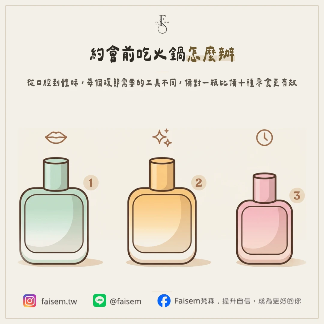 常見問題