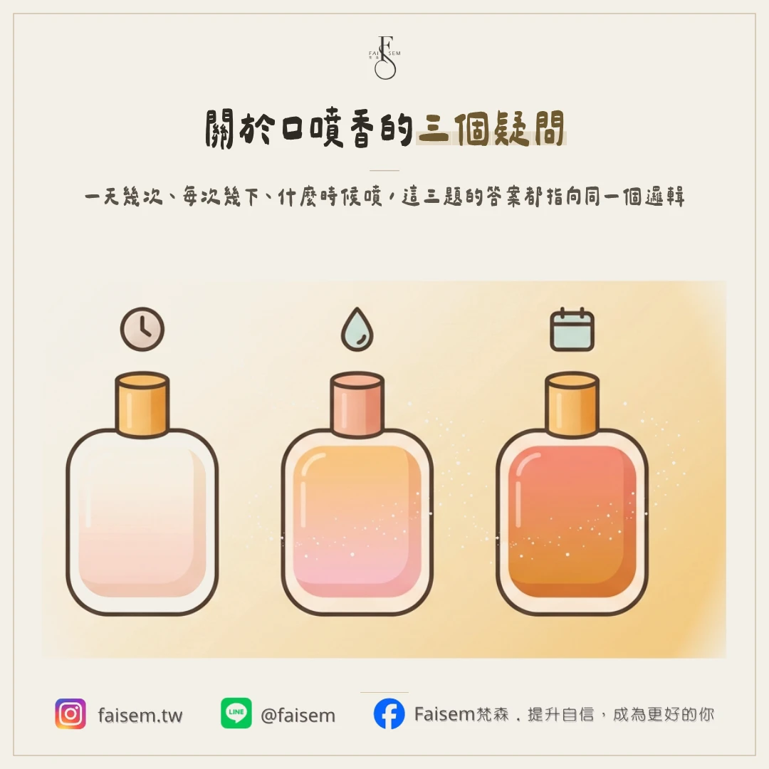 常見問題