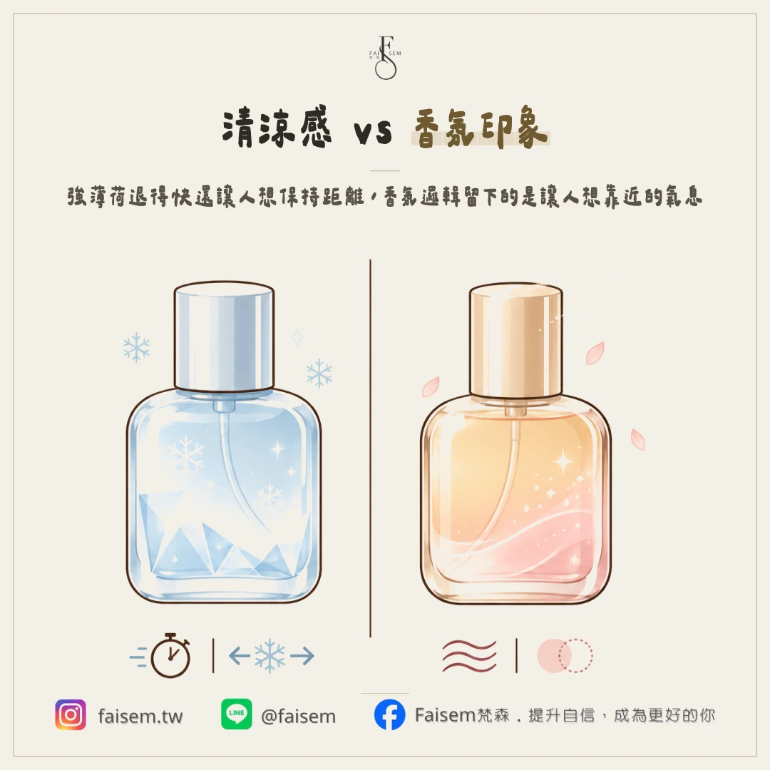 口噴香跟妳以為的口腔清新產品有什麼不同
