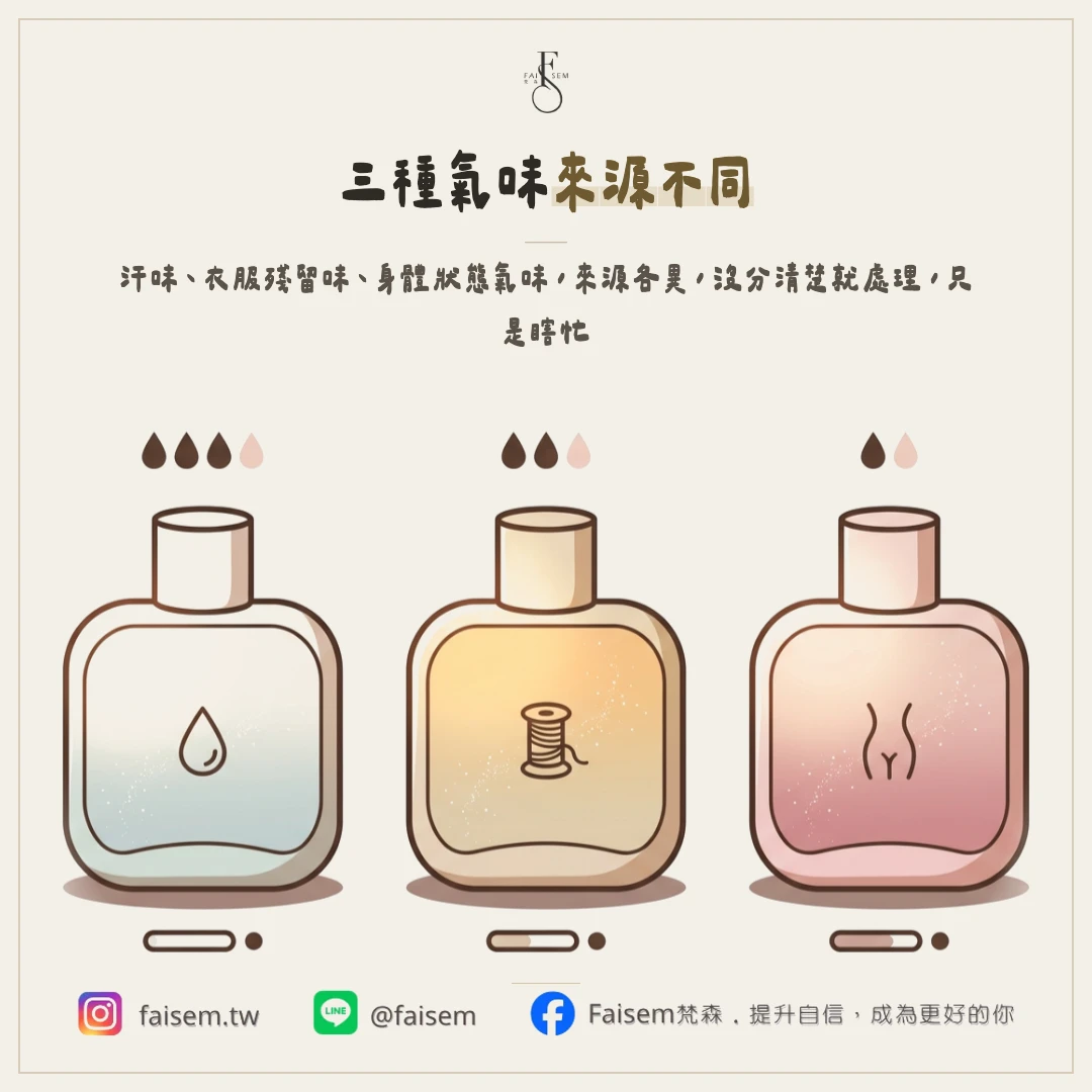 先確認:妳擔心的是哪一種味道?