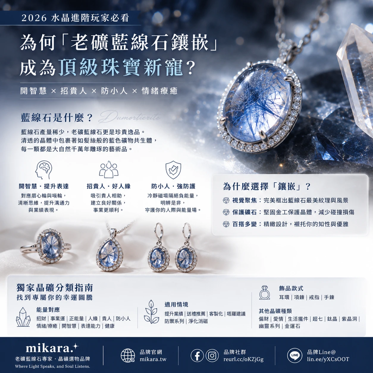 2026 水晶進階玩家必看：為何「老礦藍線石鑲嵌」成為頂級珠寶新寵？｜mikara