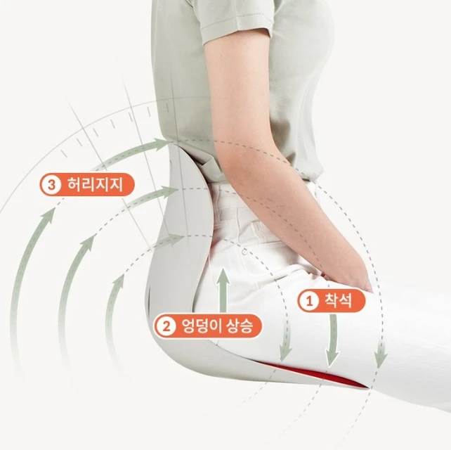 韓國 Curble GRAND系列 成人加大款  坐姿矯正椅