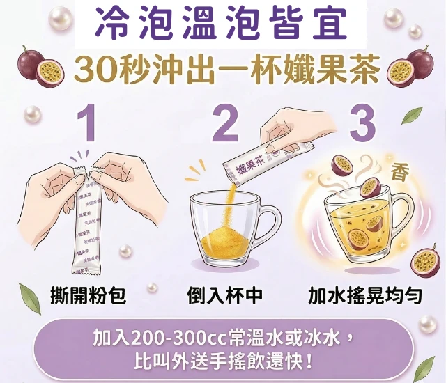 養顏高纖組(膠原+孅果茶)