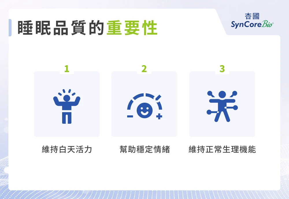 睡眠品質重要性
