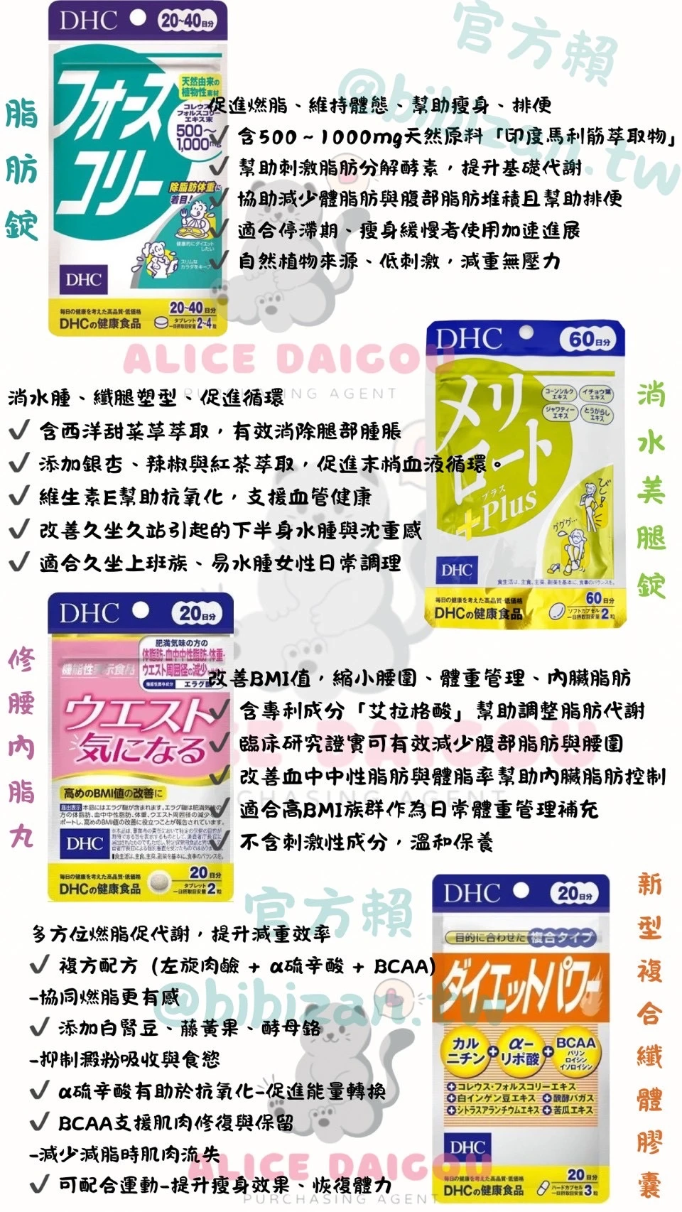 現貨 神仙組合🧚🏻‍♀️脂肪錠+消水腫+修腰內脂丸+複合型減脂膠囊