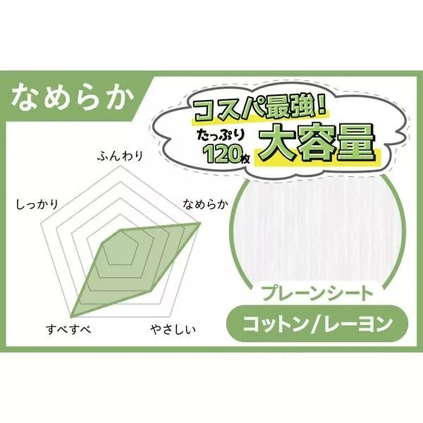 【COTTON LABO】純棉洗臉巾--120抽--光滑肌膚