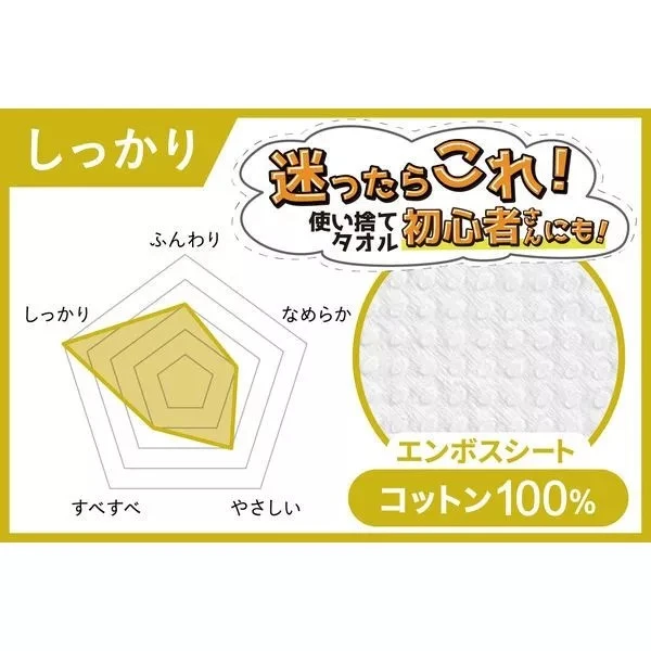 【COTTON LABO】純棉洗臉巾--100抽--重點卸妝