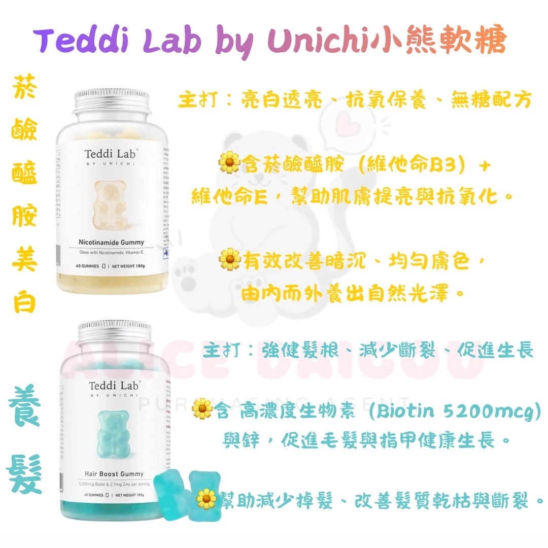 澳洲Unichi Teddi Lab小熊軟糖系列