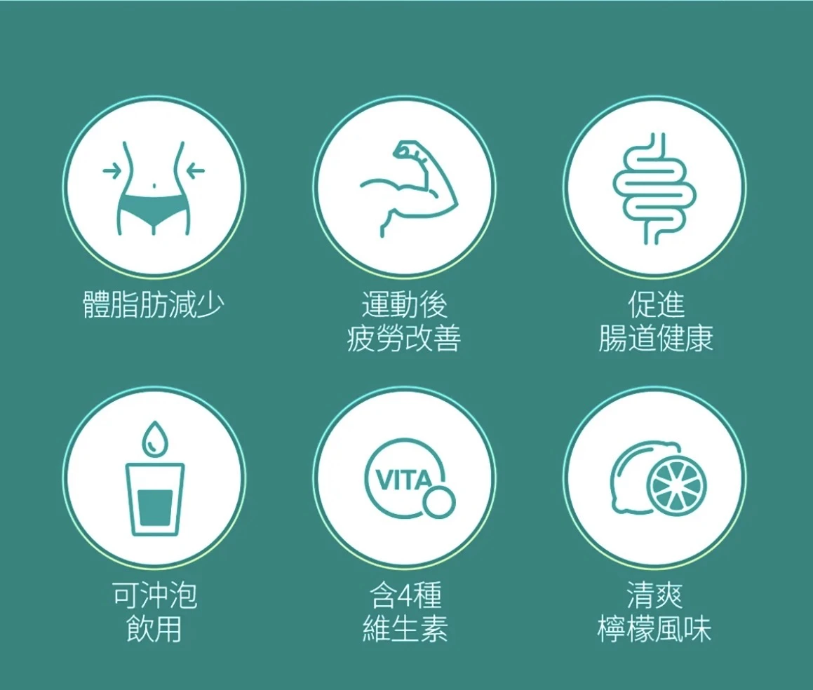現貨-MAX CUT 小綠水28入｜促進新陳代謝・提升體力