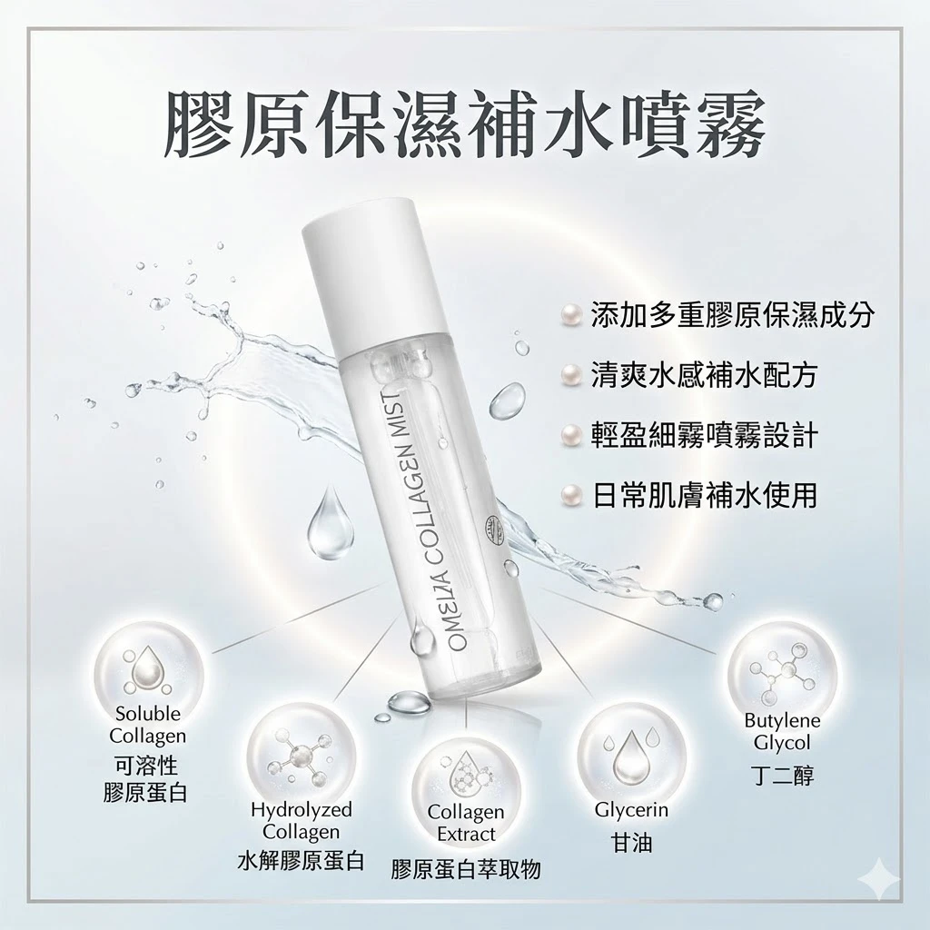 韓國🇰🇷江南醫美機構限定 OMELLA 鉑金膠原333 極光煥白超導噴霧100ml