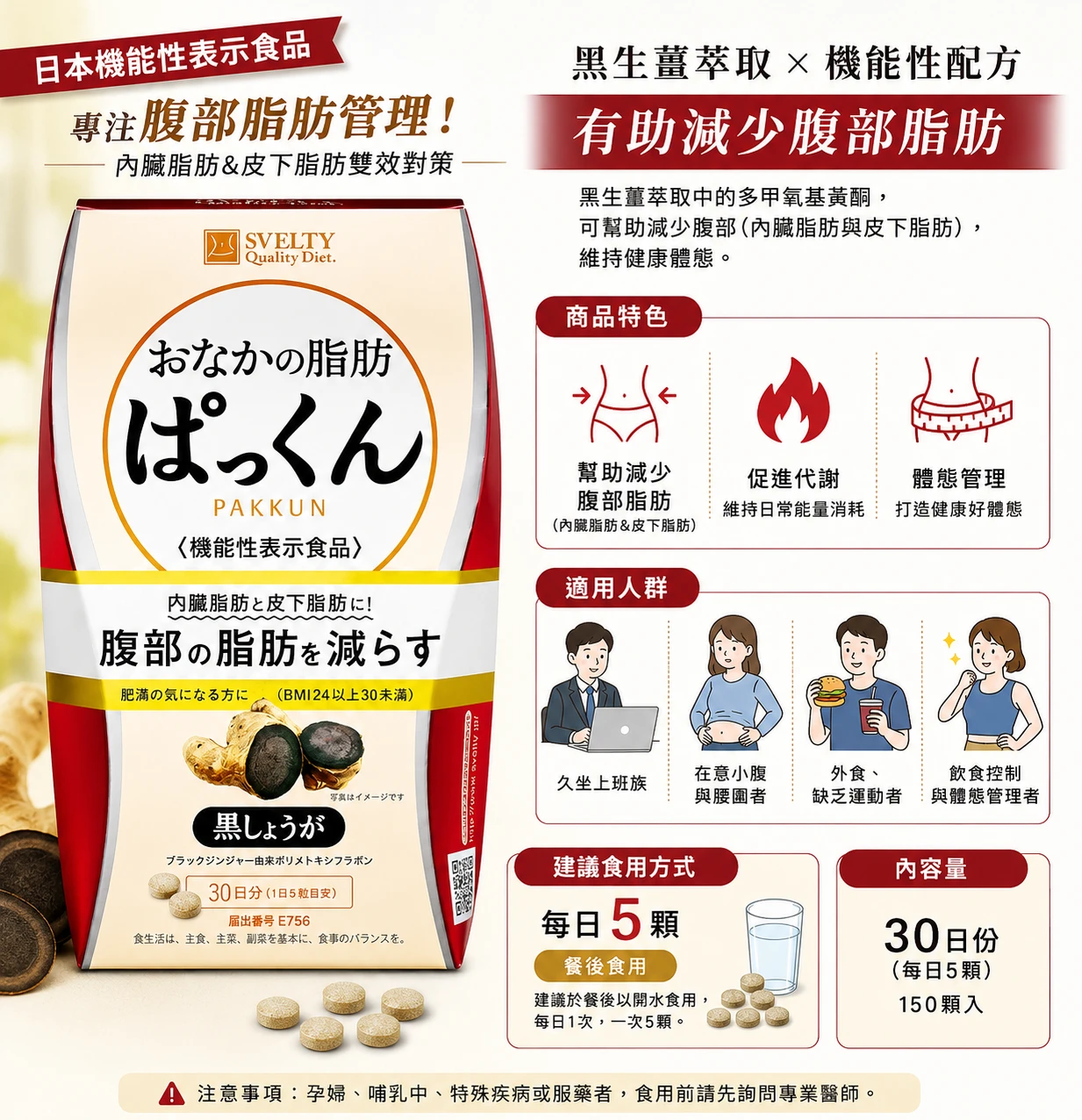 現貨 SVELTY 絲蓓緹黑生薑 腹部脂肪 150粒/225粒 包