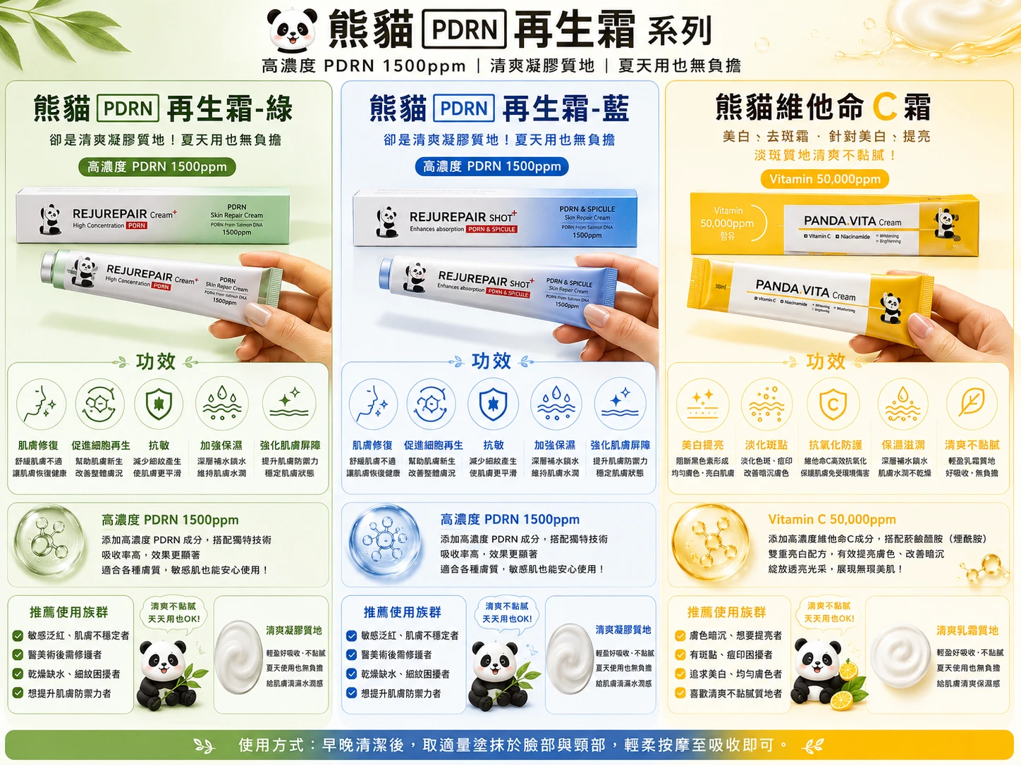 熊貓PDRN霜再生霜、維他命C霜