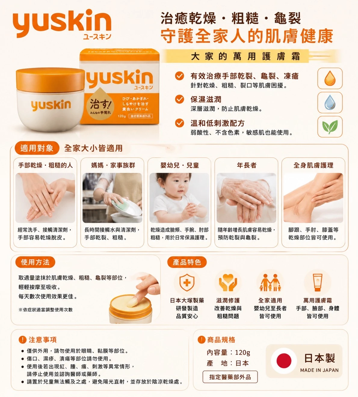 現貨yuskinA 悠斯晶A乳霜 新包裝120g