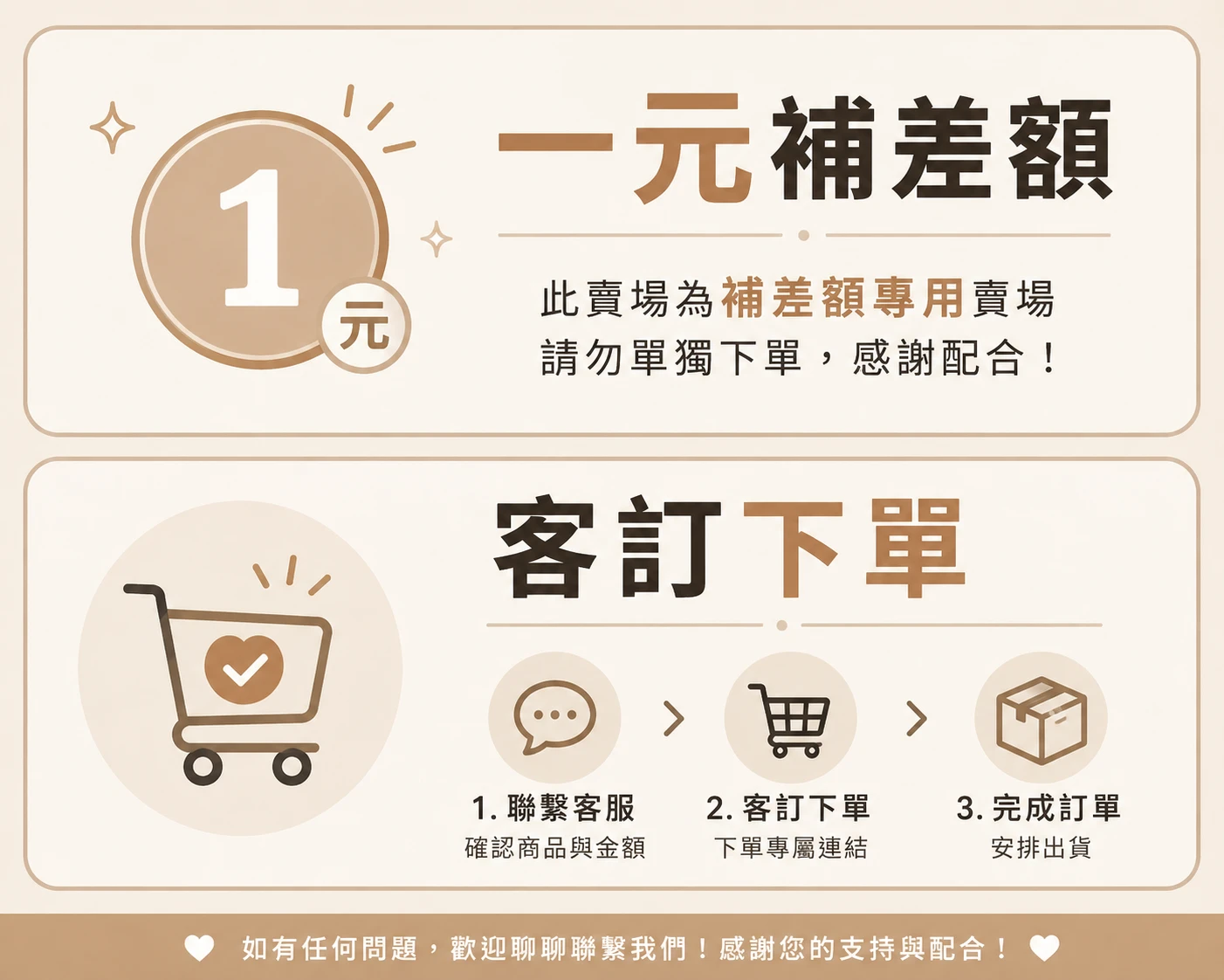一元補差額賣場