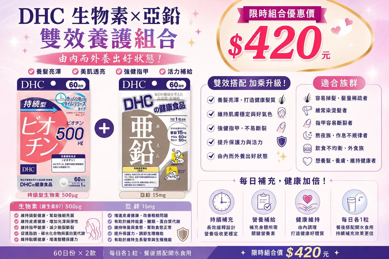 現貨 DHC 生物素 × 亞鉛鋅 雙效養護組