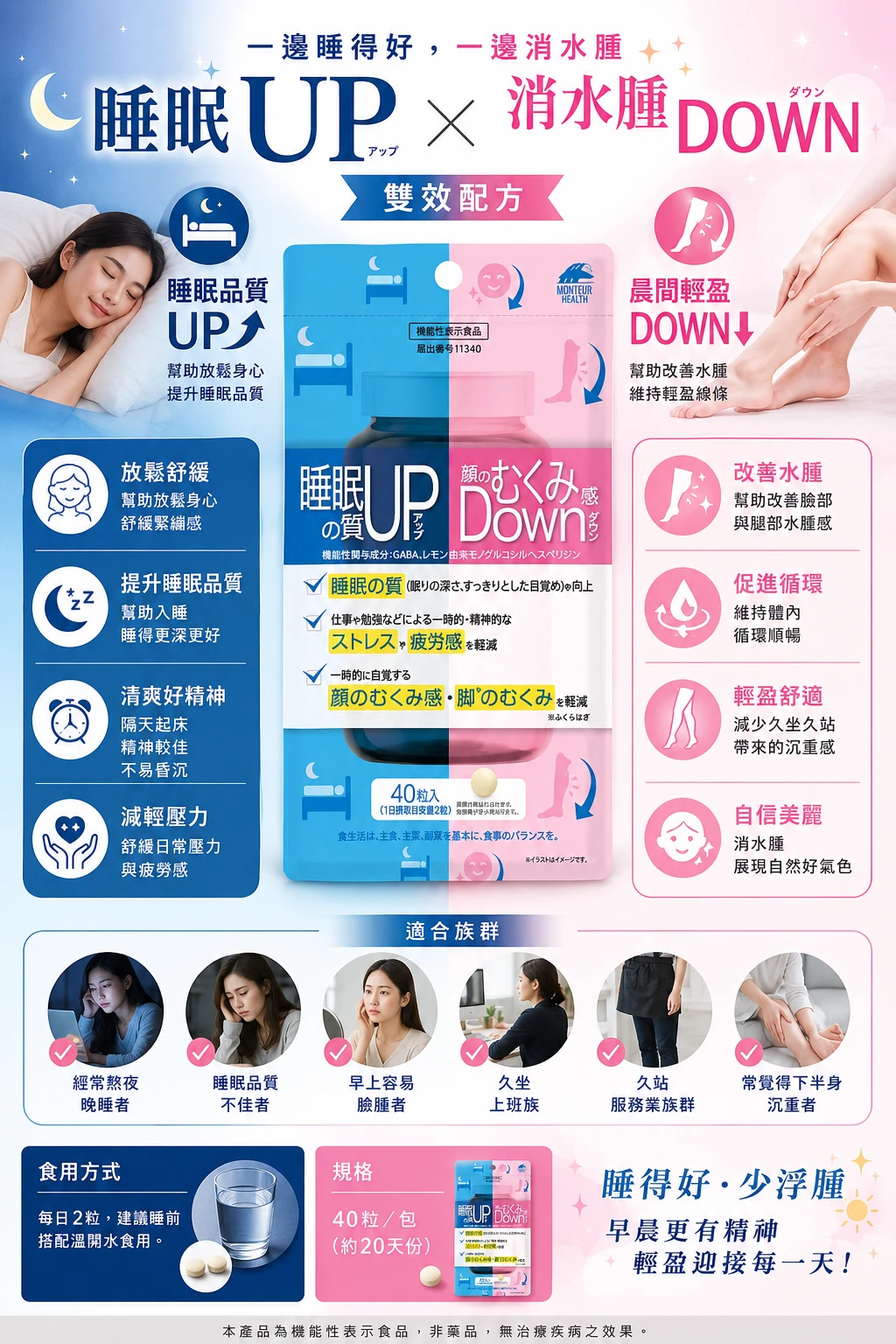 現貨 美眠纖顏丸 睡眠UP × 消水腫DOWN 雙效配方 40粒