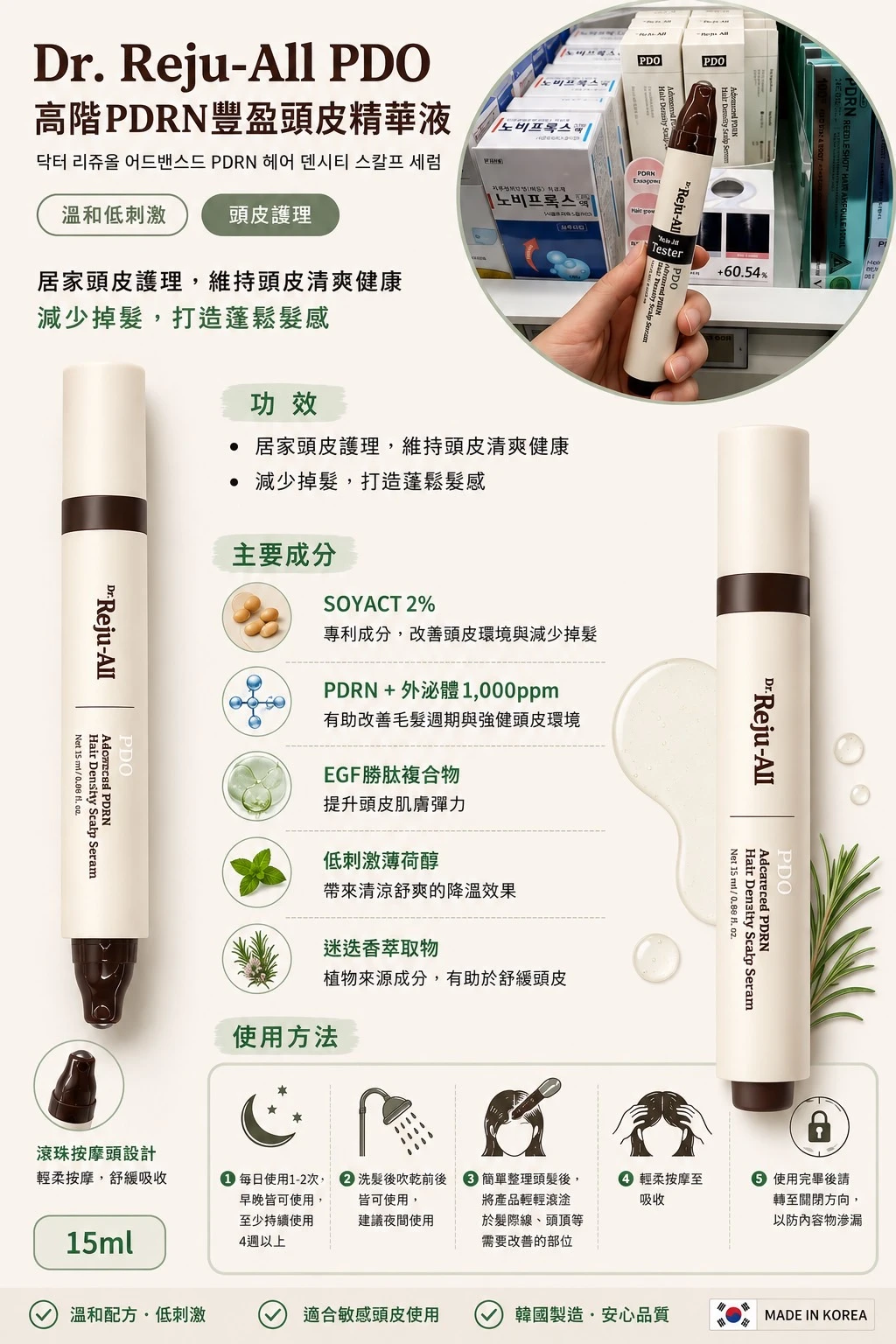 現貨 Dr. Reju-All PDO 高階PDRN豐盈頭皮精華液15ml