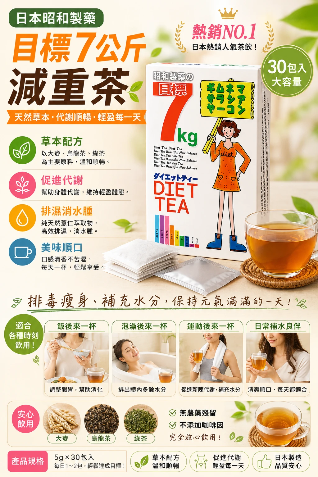 預購 昭和製藥7kg減肥茶30包 / 盒