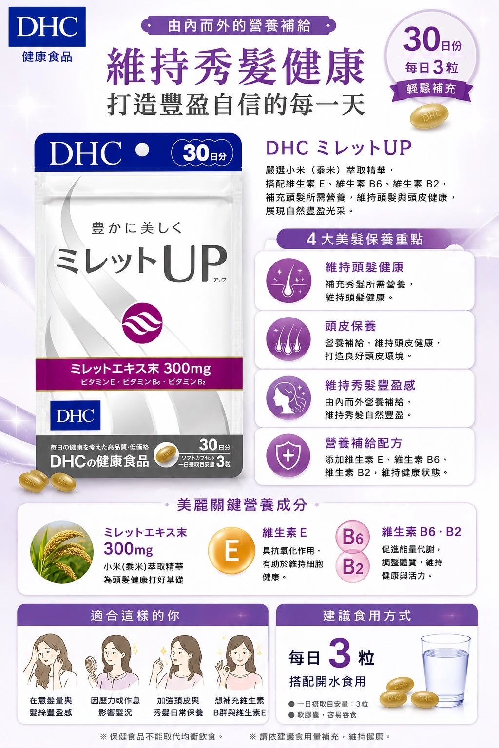 現貨 DHC維護頭髮健康(30日)