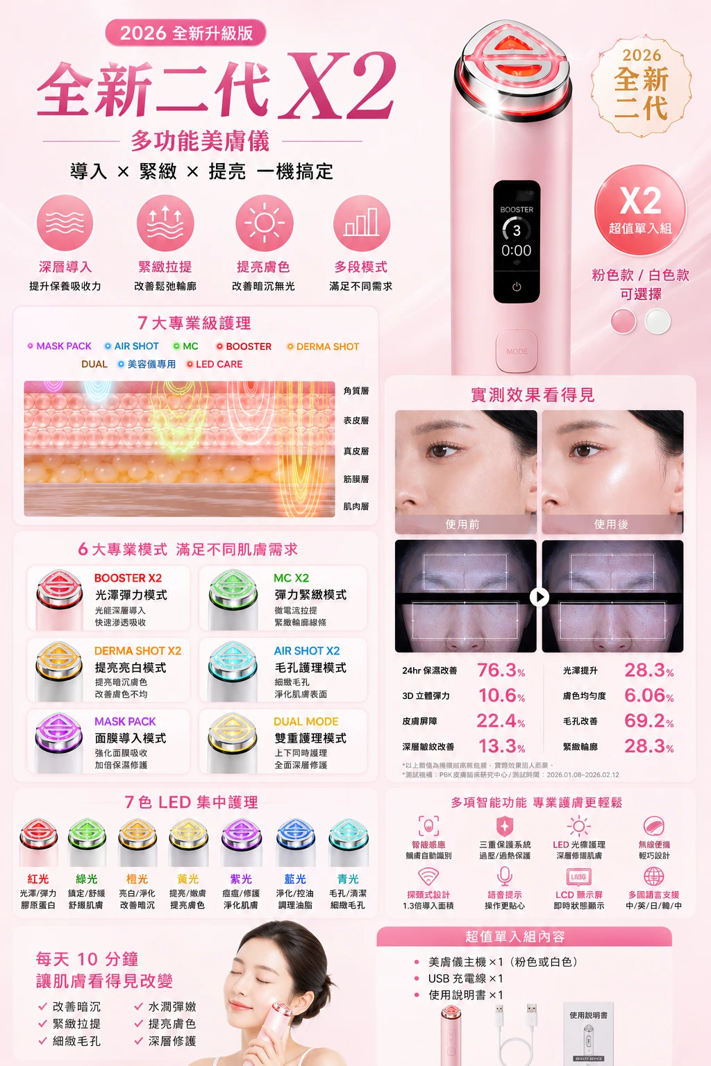 預購 Medicube Booster Pro X2(粉色/白色）