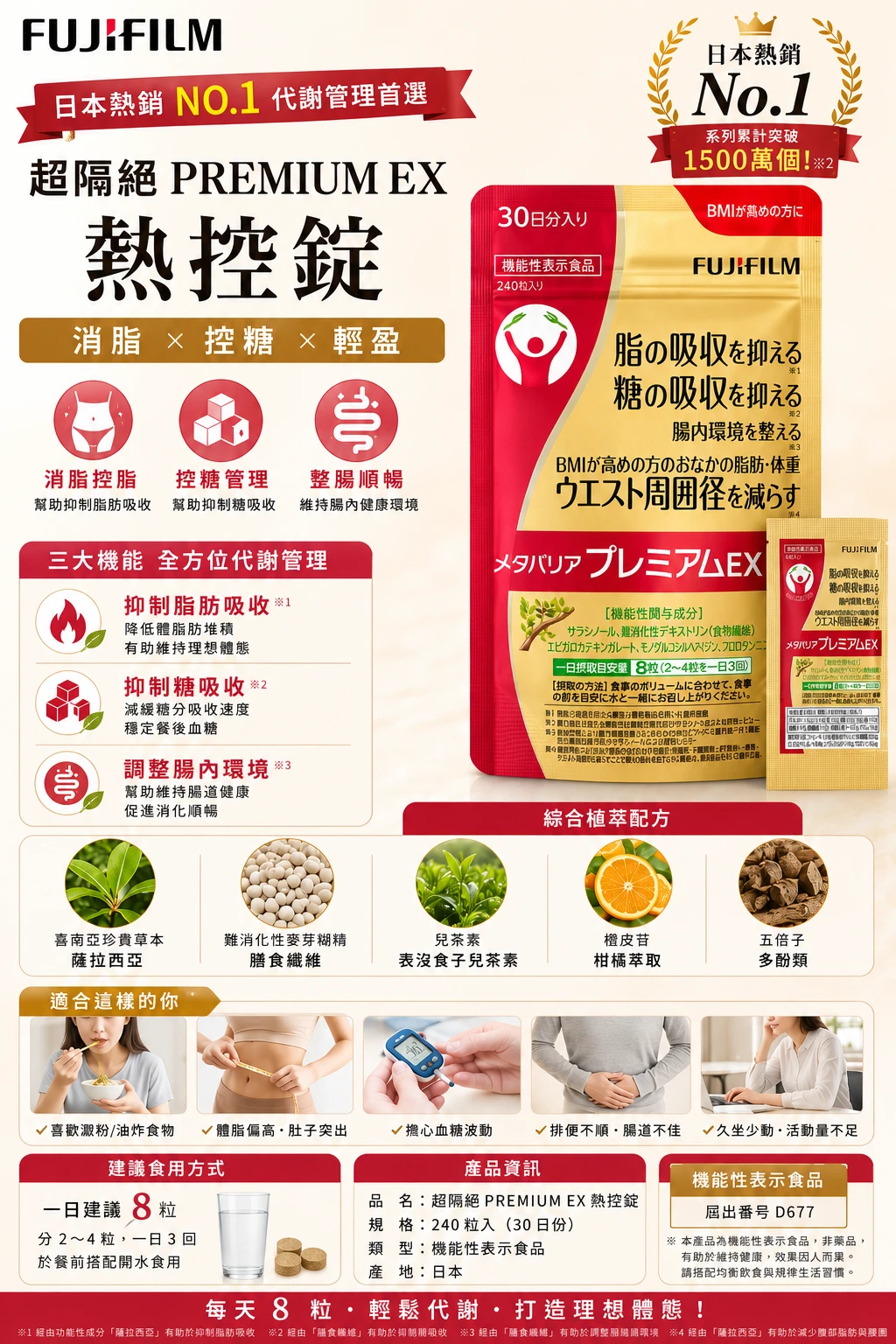 現貨 FUJIFILM 超隔絕 PREMIUM EX 熱控錠