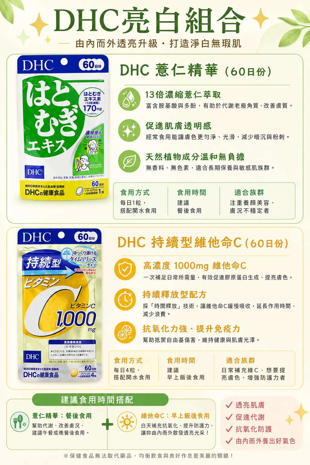 現貨 DHC薏仁錠x持續C 60日 亮白組合