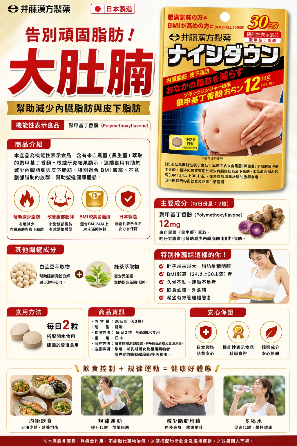 現貨 井藤漢方製藥（大肚腩）內臟脂肪 瘦腹丸 30日 60粒/包