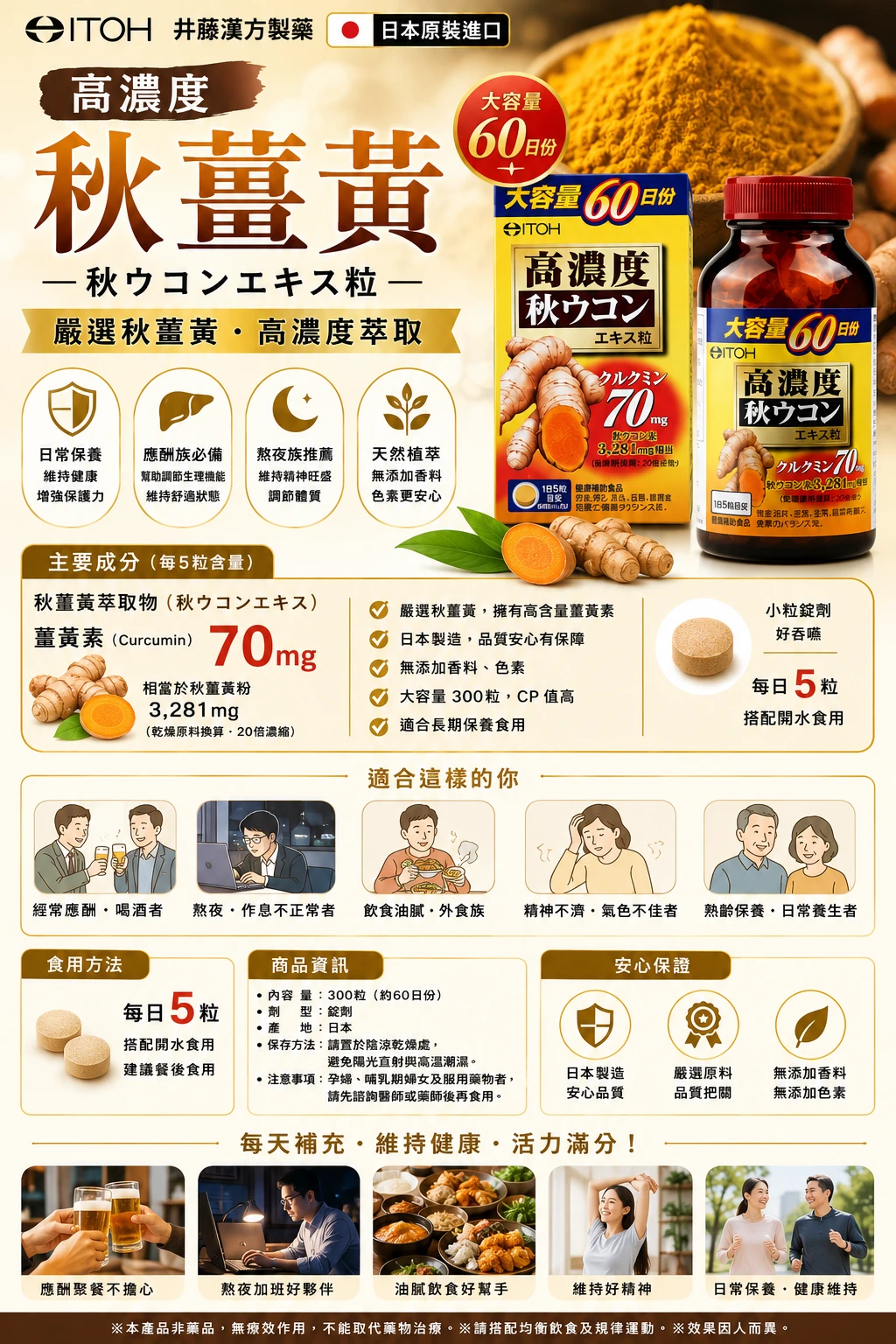 現貨 ITOH井藤漢方製藥 高濃度秋薑黃萃取精華錠 300粒/瓶