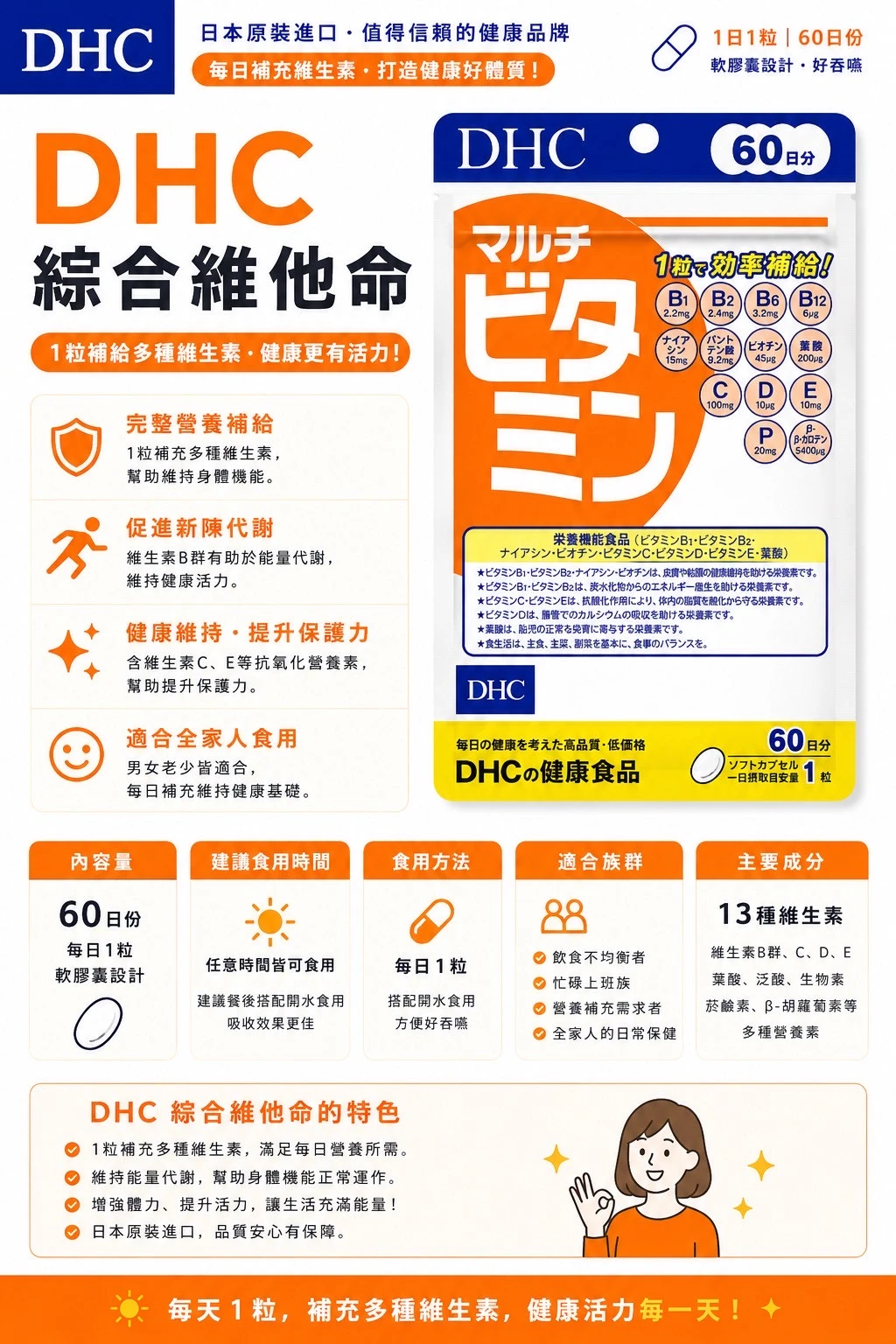 現貨 DHC綜合維他命60日