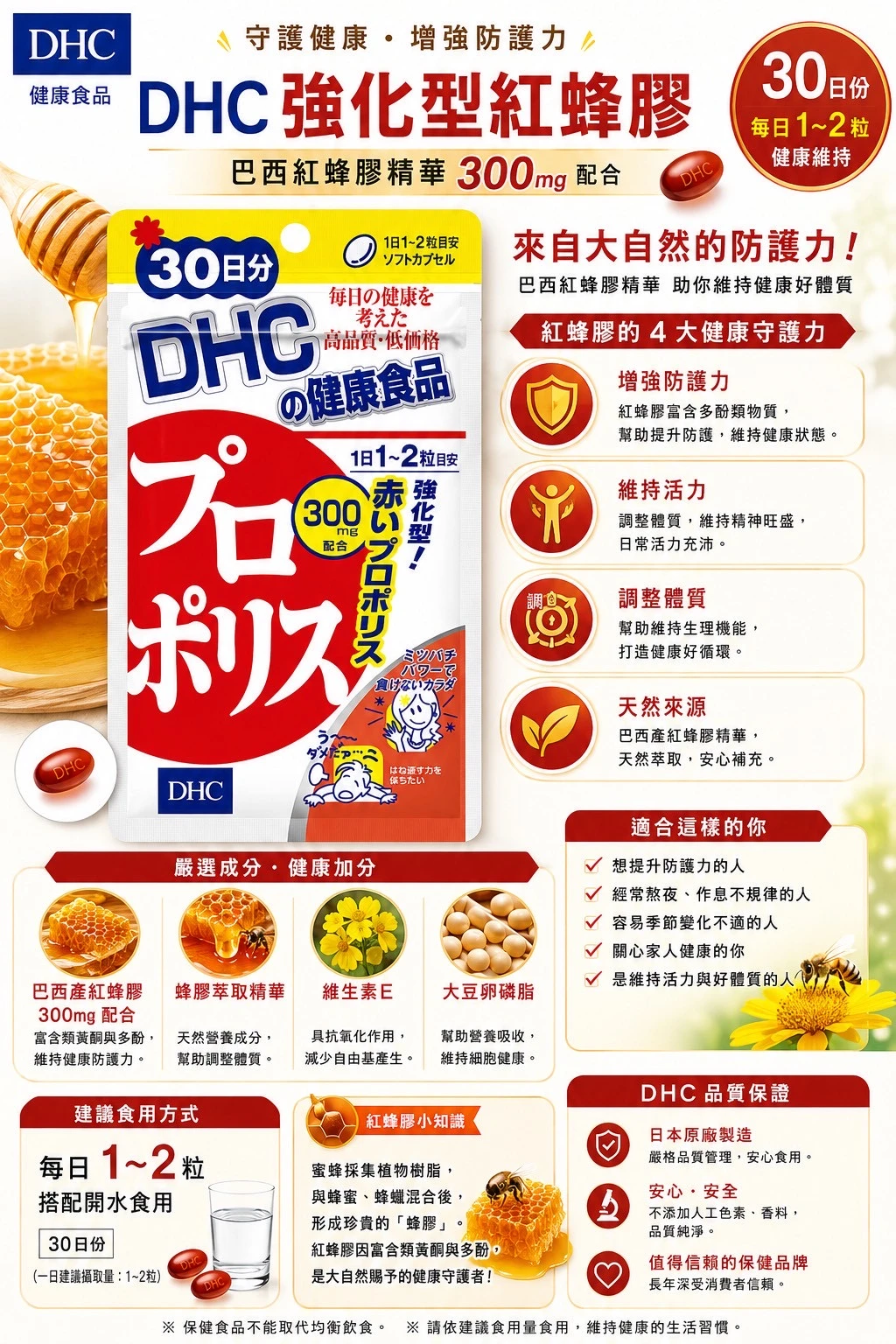 現貨 DHC蜂膠(30日)