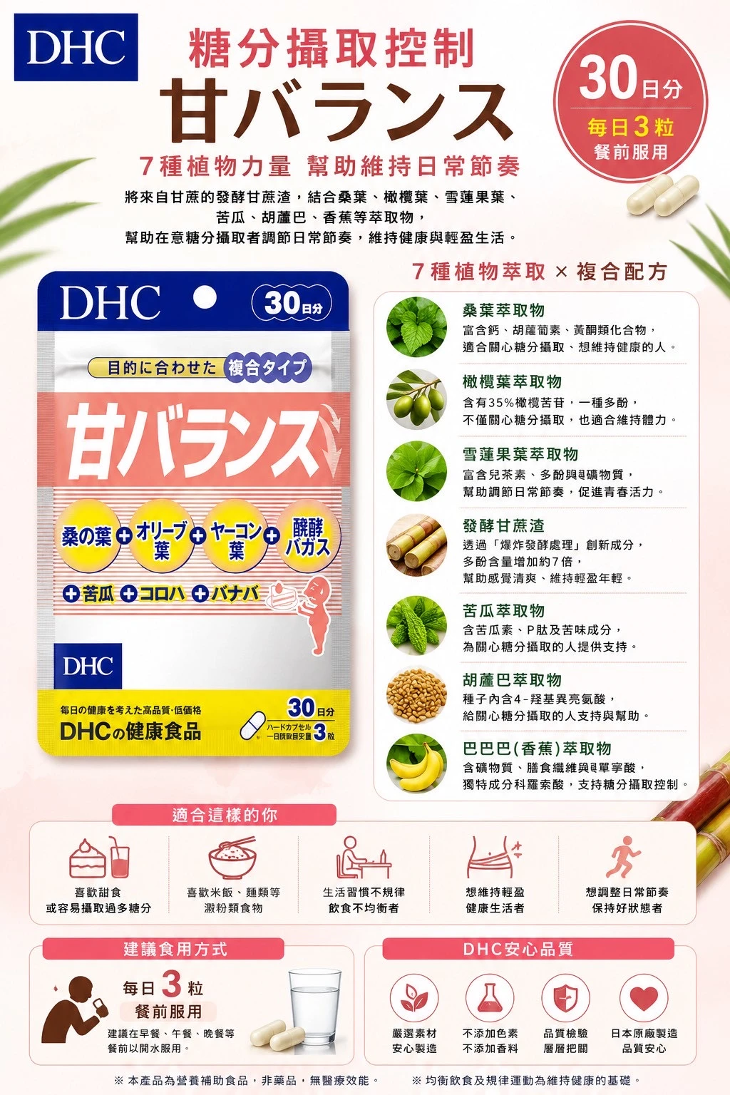 預購 DHC 糖分攝取控制30日 90粒/包